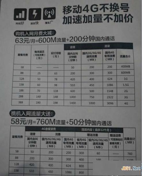 长沙移动套餐介绍：资费详情及办理指南