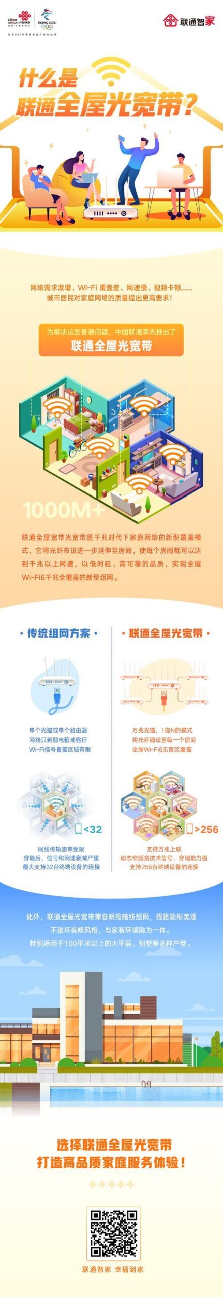 中国联通宽带安装指南-有卡网