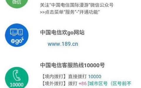 电信接收国外短信：如何开通和使用？