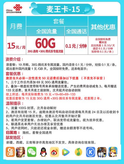 联通电话卡最低消费多少钱？
