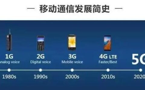 固定电话品牌：在移动时代依然不可或缺的通信选择