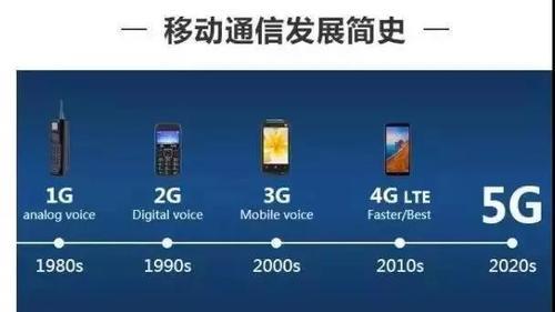 固定电话品牌：在移动时代依然不可或缺的通信选择
