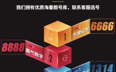 电信手机卡靓号办理：挑选妙招、轻松拥有