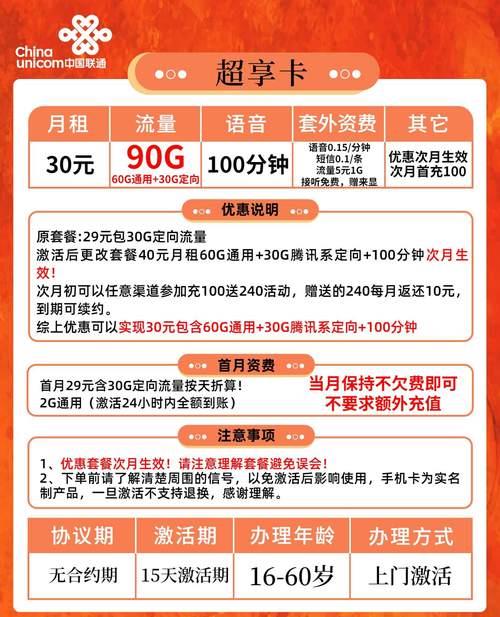 江苏联通手机卡套餐介绍：满足您的多样化需求