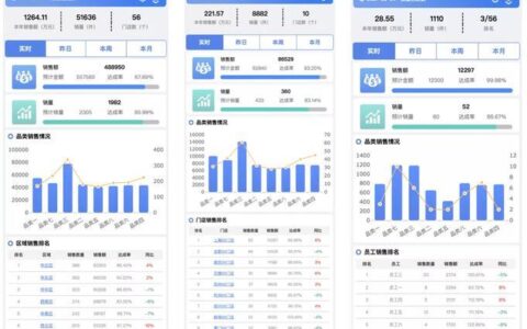 移动手机报网站：随时随地获取资讯