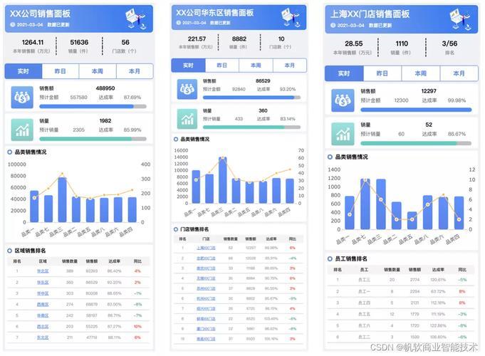 移动手机报网站：随时随地获取资讯