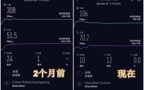 4G最快网速是多少？