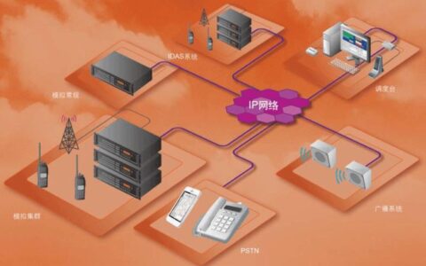 基站信息是什么？