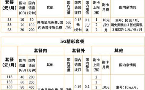 贵州广电套餐介绍