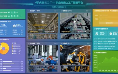 标准件通讯录：您的采购神器