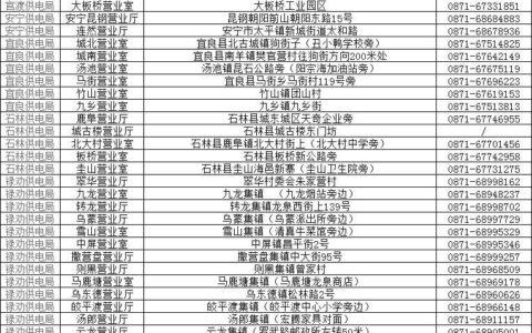 电费营业厅地址查询：快速找到附近的营业厅