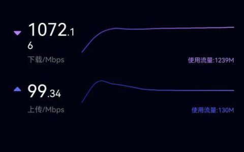 广电测速网：专业测速，畅享极速网络