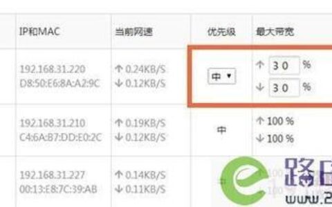 5M带宽下载速度是多少？如何提升5M带宽下载速度？
