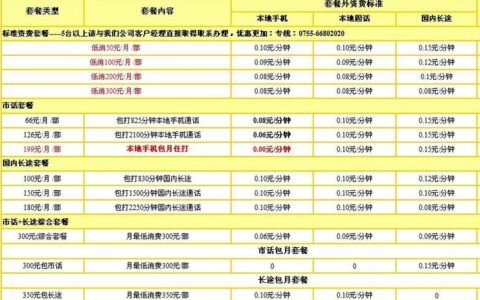 深圳市公司座机电话号码查询指南