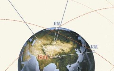 实时动态载波相位技术（RTK）地面基站：精准定位新利器
