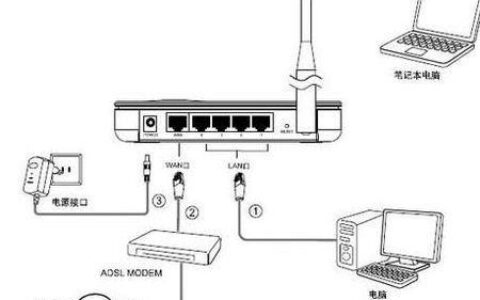 MateBook14网线接口：如何连接有线网络？