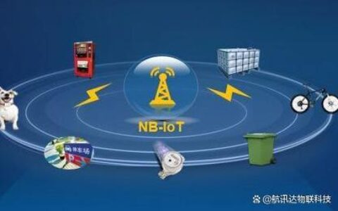 物联卡NB：助力物联网发展的新引擎