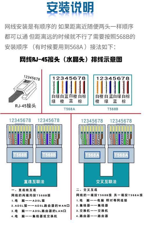 室外网线超六类：详解特性及应用场景