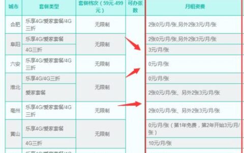 办副卡多少钱？