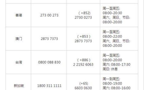 池州市顺丰快递电话号码