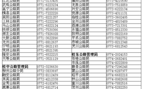 公路查询电话号码是多少？