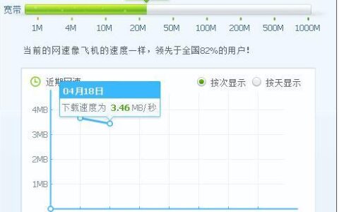 网速100M是多少兆宽带？