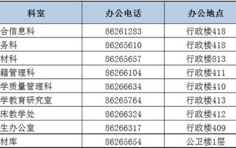 电话联系人收藏：轻松管理常用联系方式