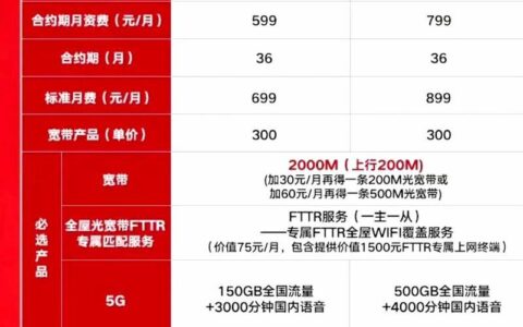 2000兆宽带多少钱一个月？