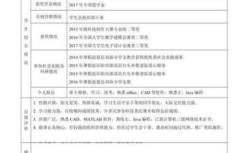 毕业生就业推荐表通讯地址：填写指南和注意事项