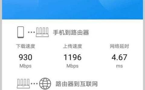 HG6201M支持多少兆宽带？