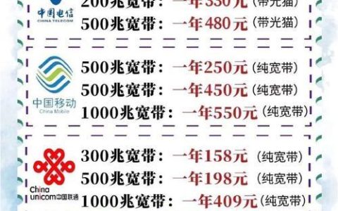 电信宽带与联通宽带：深度对比，助您明智选择