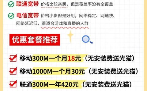 电信宽带最低套餐详解：资费、适用人群、办理指南