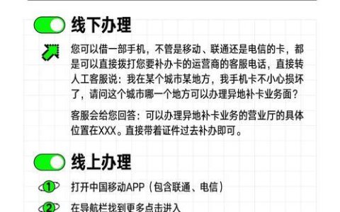 电信手机卡丢失不用慌，在线补卡流程详解