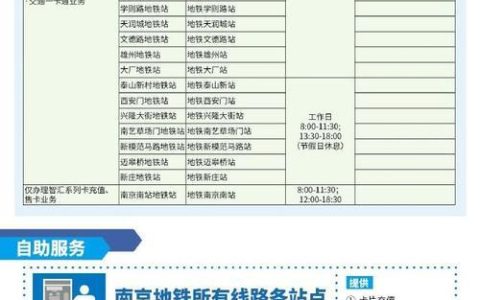 北京移动卡办理指南：线上线下全攻略，轻松get新号码！