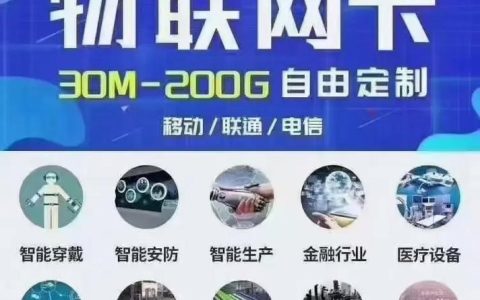 中国联通物联卡官网：一站式物联网解决方案