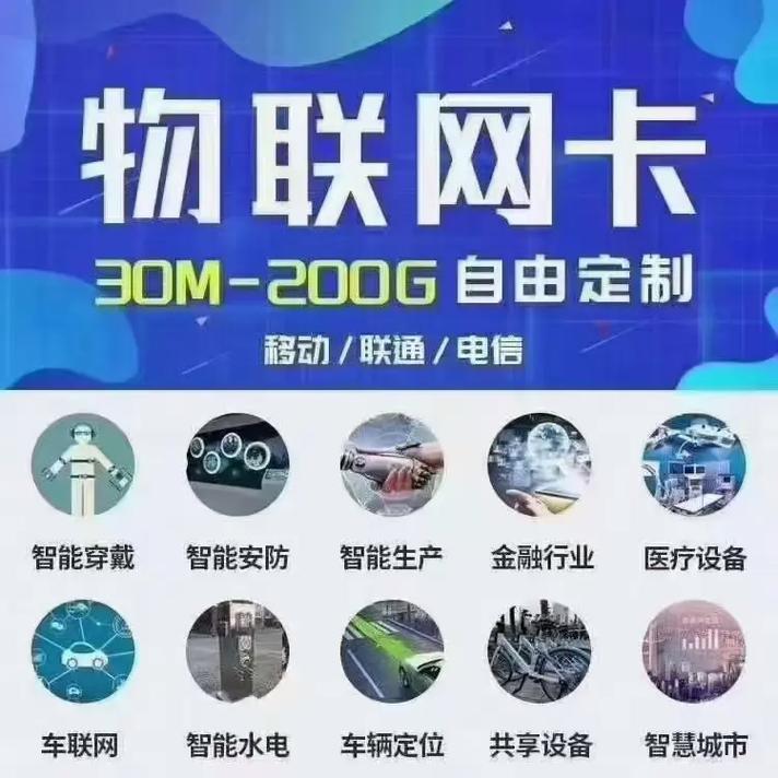 中国联通物联卡官网：一站式物联网解决方案