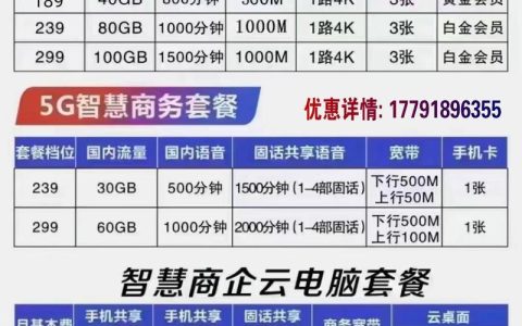 电信29元套餐：超值选择还是隐形消费？深度解析
