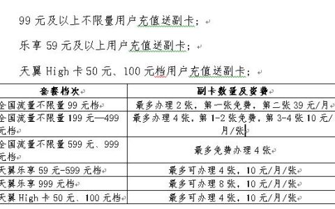 副卡能用主卡的钱吗？详解主副卡计费与使用规则