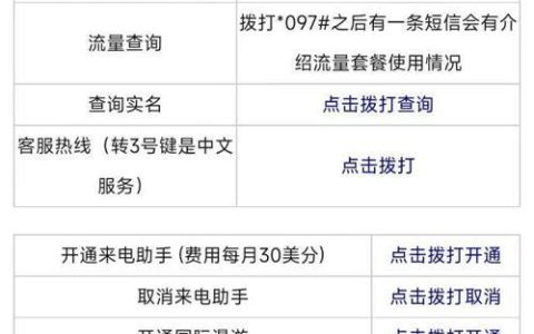 轻松搞定！柬埔寨话费充值全攻略